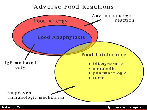 art-mrc3033-fig1