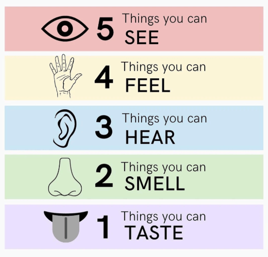 5-4-3-2-1 Grounding Exercise
